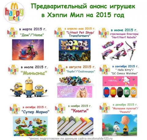 все игрушки хэппи мил за всю историю. Смотреть фото все игрушки хэппи мил за всю историю. Смотреть картинку все игрушки хэппи мил за всю историю. Картинка про все игрушки хэппи мил за всю историю. Фото все игрушки хэппи мил за всю историю