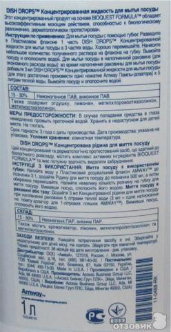 что такое диш дропс. Смотреть фото что такое диш дропс. Смотреть картинку что такое диш дропс. Картинка про что такое диш дропс. Фото что такое диш дропс